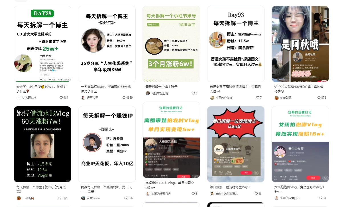 图片[2] - 操作简单，用AI轻松创作小红书图文，5分钟轻松产出300条小红书爆款笔记！ - 天能资源