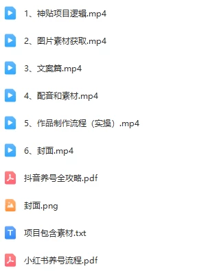 图片[2] - 冷门赛道天涯神贴小众玩法，坚持更新一天也能赚5张！ - 天能资源