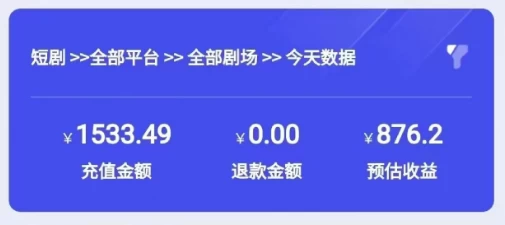 图片[3] - 2024最新抖音短剧推广，卡图文发视频 直接无脑搬 百分百不违规 轻松月入1W+ - 天能资源