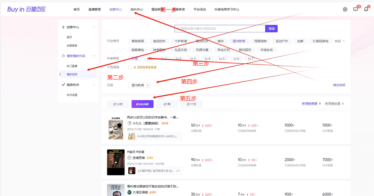 图片[4] - 养生号的五种选品方法，找到属于自己的爆品 - 天能资源