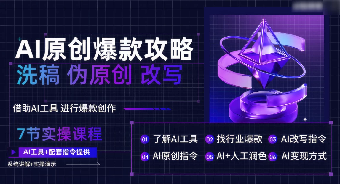 AI原创爆款攻略，洗稿改写伪原创必备，轻松创作10万+爆款文案 - 天能资源
