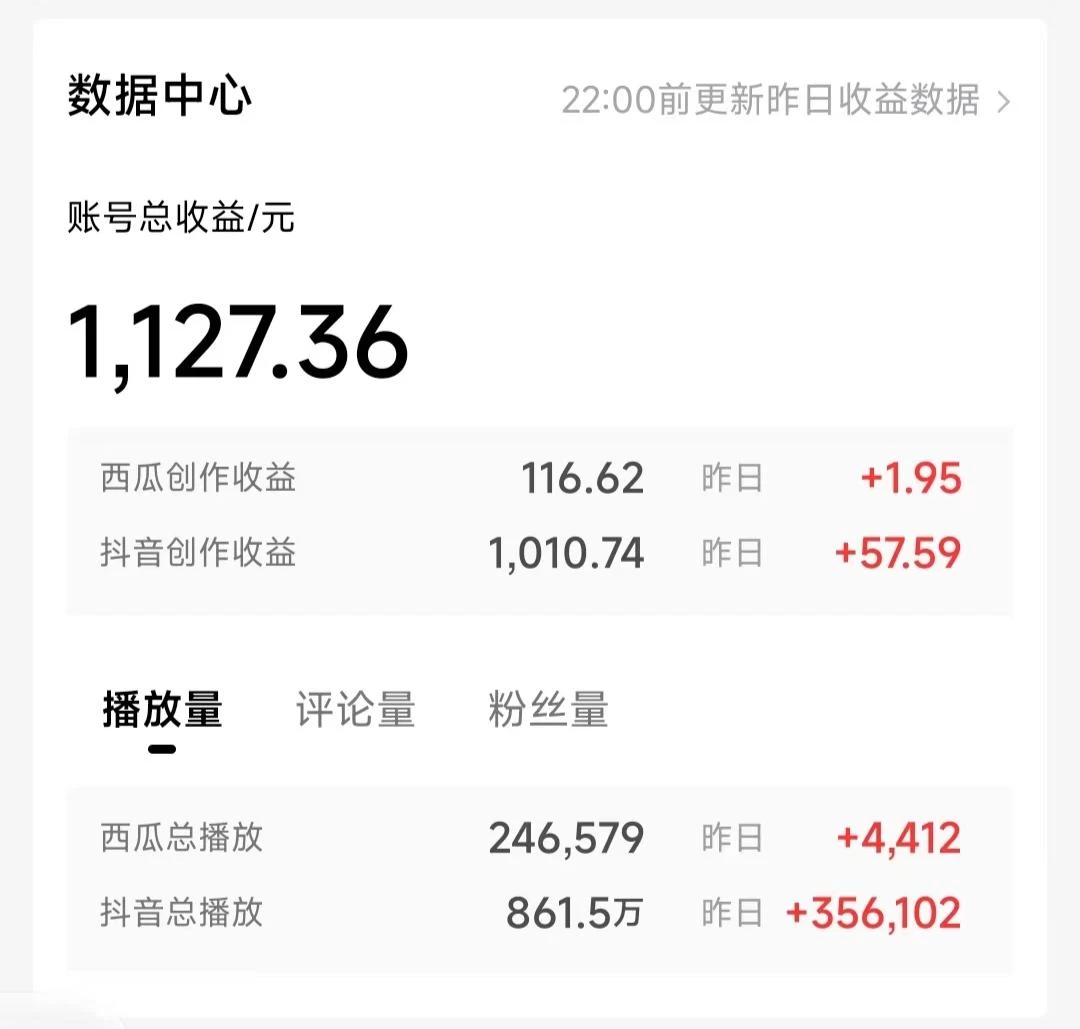 图片[2] - 一天收入2000+，最新中视频创新玩法，用AI科技一键改唱影解说 刷爆流量收益 - 天能资源