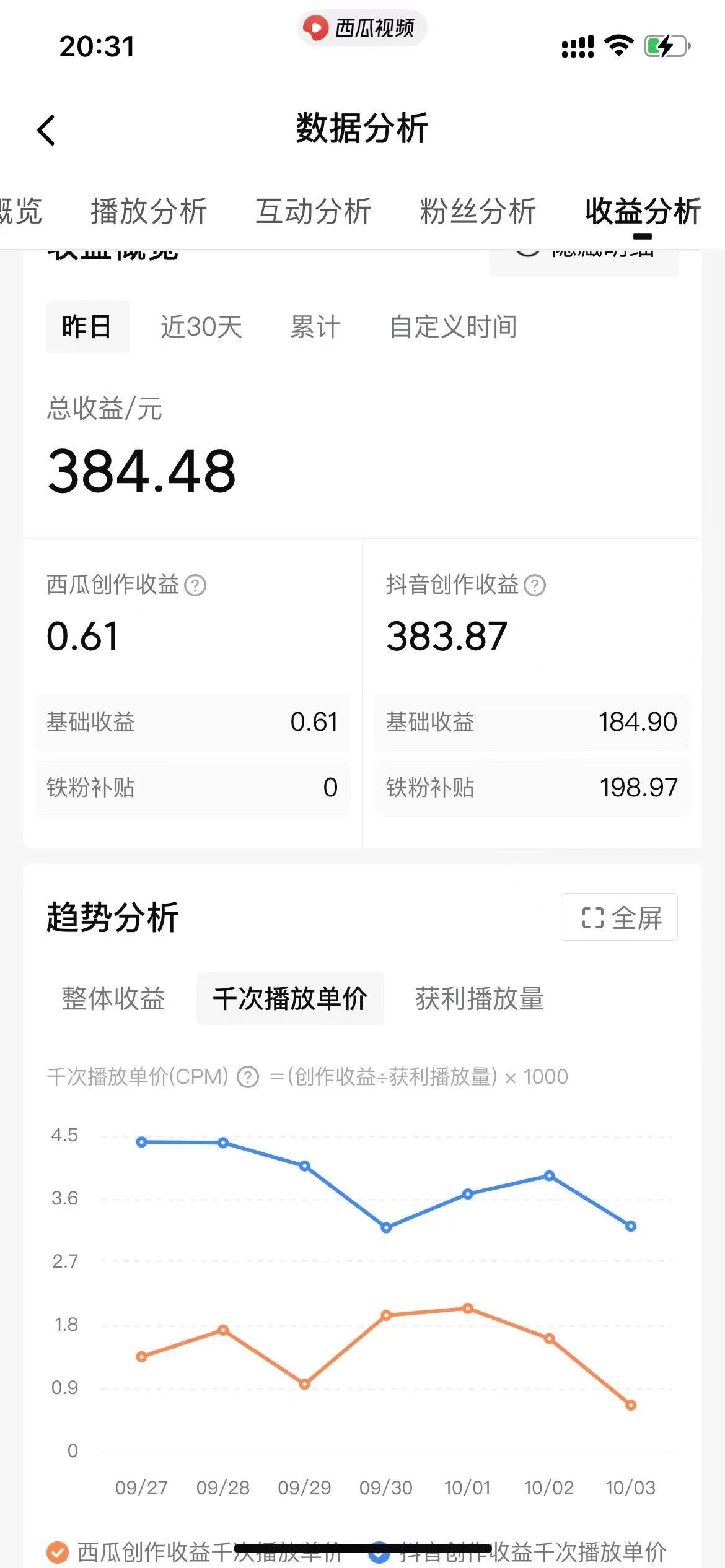 图片[2] - 美女图片的魔力，涨粉变现的高效方法，小白保姆级教程！ - 天能资源