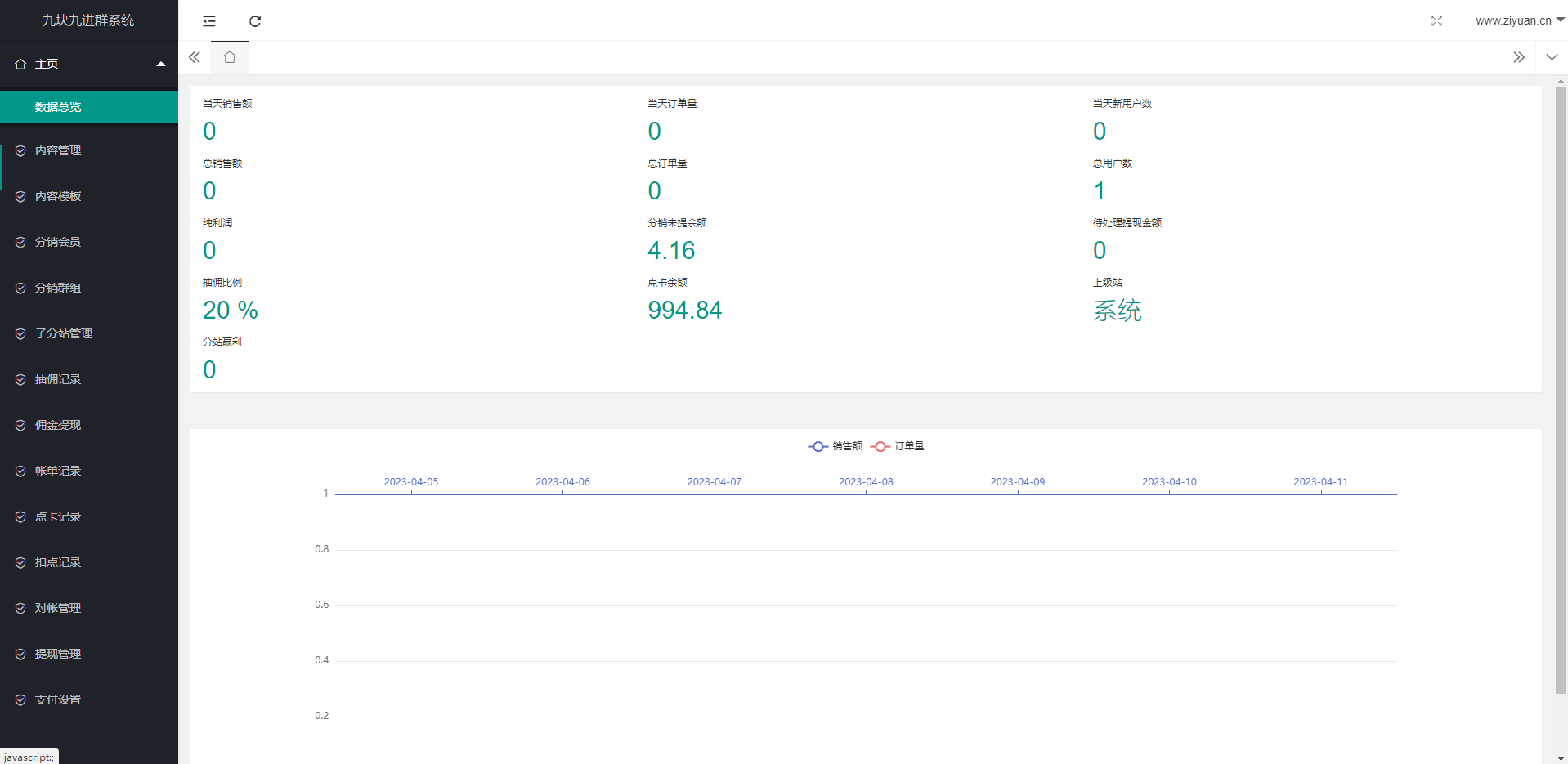 2023最新版九块九进群源码 全新付费进群系统源码 支持分销 Thinkphp 全开源版 2023最新版九块九进群源码 全新付费进群系统源码 支持分销 Thinkphp 全开源版