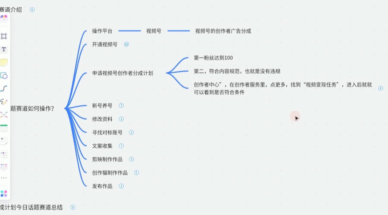 图片[2] - 视频号创作分成之今日话题，两种方法，轻松 AI 生成原创视频，小白日入 300+ - 天能资源