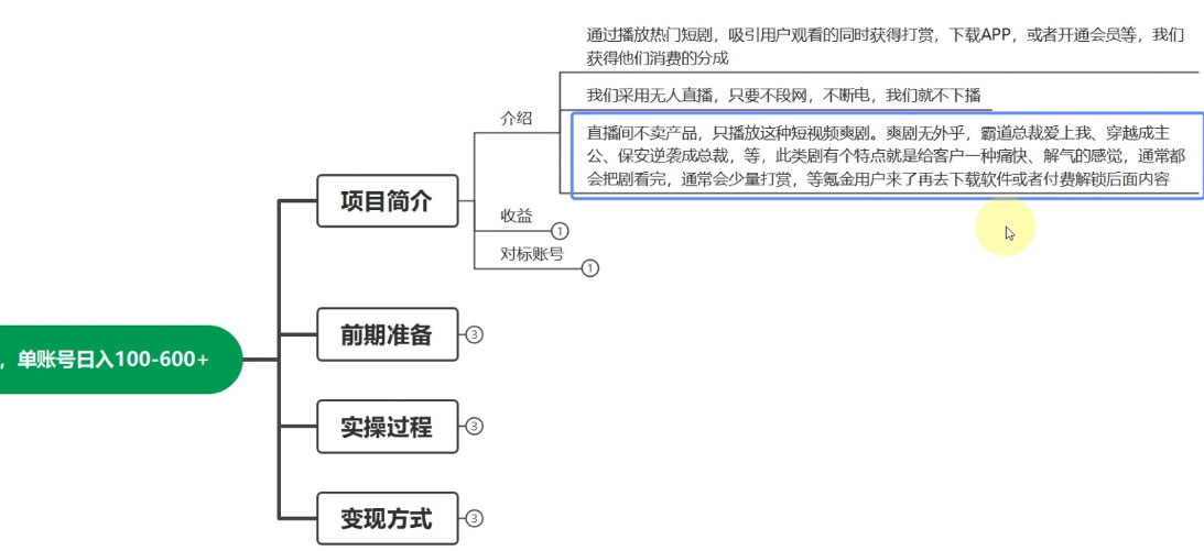 图片[2] - 快手 24H 短剧直播，单人操作，可矩阵放大收益，单账号日入 100~600+ - 天能资源