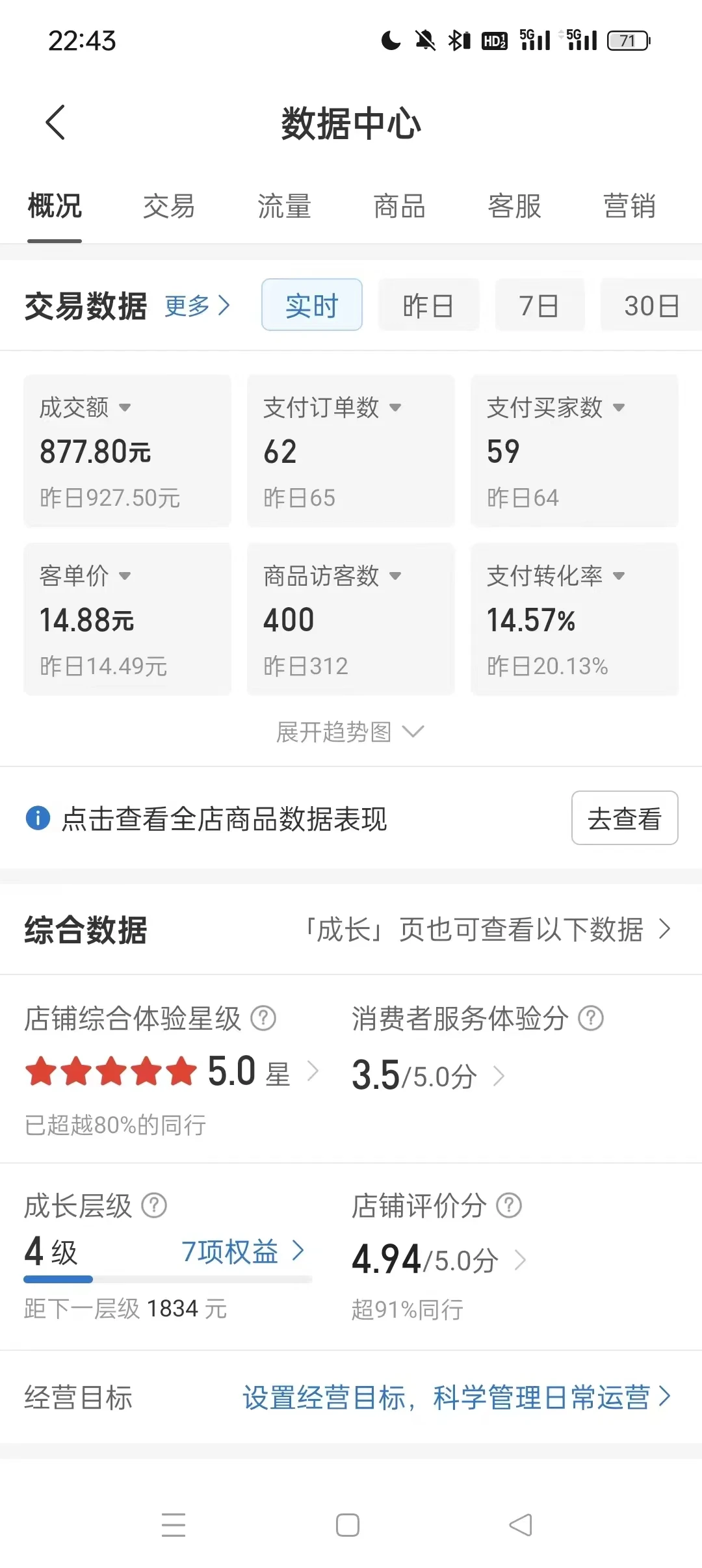 图片[2] - 拼多多虚拟U盘电商红利项目：月赚2万+，新手小白也能玩 - 天能资源