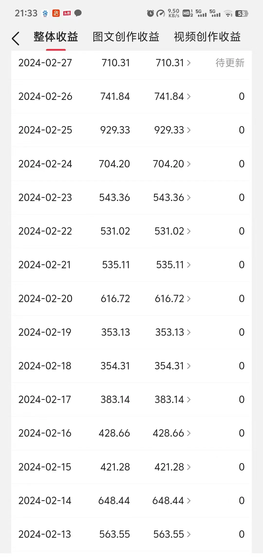 图片[3] - 月入20000+的视频号分成计划方法，100%原创，AI加持创作更轻松，10分钟一个原创爆款 - 天能资源
