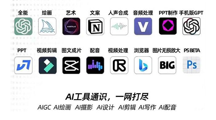 AIGC 全能特训营第 3 期：一次掌握 14 大主流 AI 工具，AI 工具通识，一网打尽 - 天能资源
