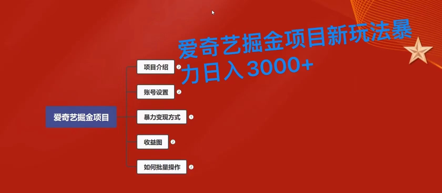 爱奇艺掘金新玩法，暴力日入3000+，全套保姆式课程 - 天能资源