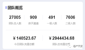 图片[2] - 短剧 CPS 日入 15w 的火爆玩法 - 天能资源