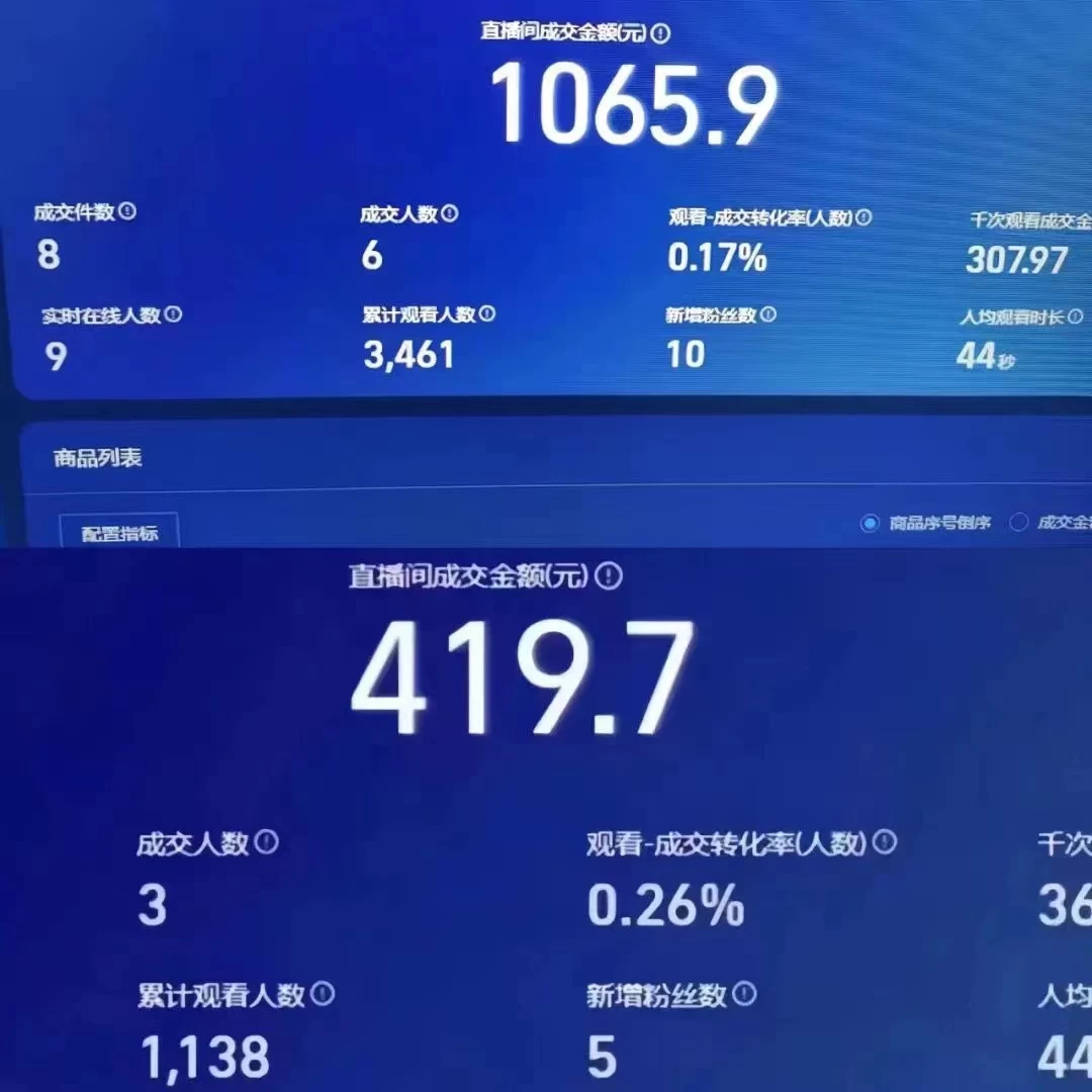 图片[2] - 2024年【蓝海】项目 支付宝无人直播 小白也能日入1000+  实操教程 - 天能资源