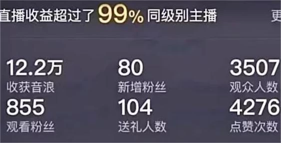 图片[2] - 最新抖音半无人直播新闻播报玩法，暴力撸音浪，日入600＋，保姆级教程，附：直播素材和直播软件 - 天能资源